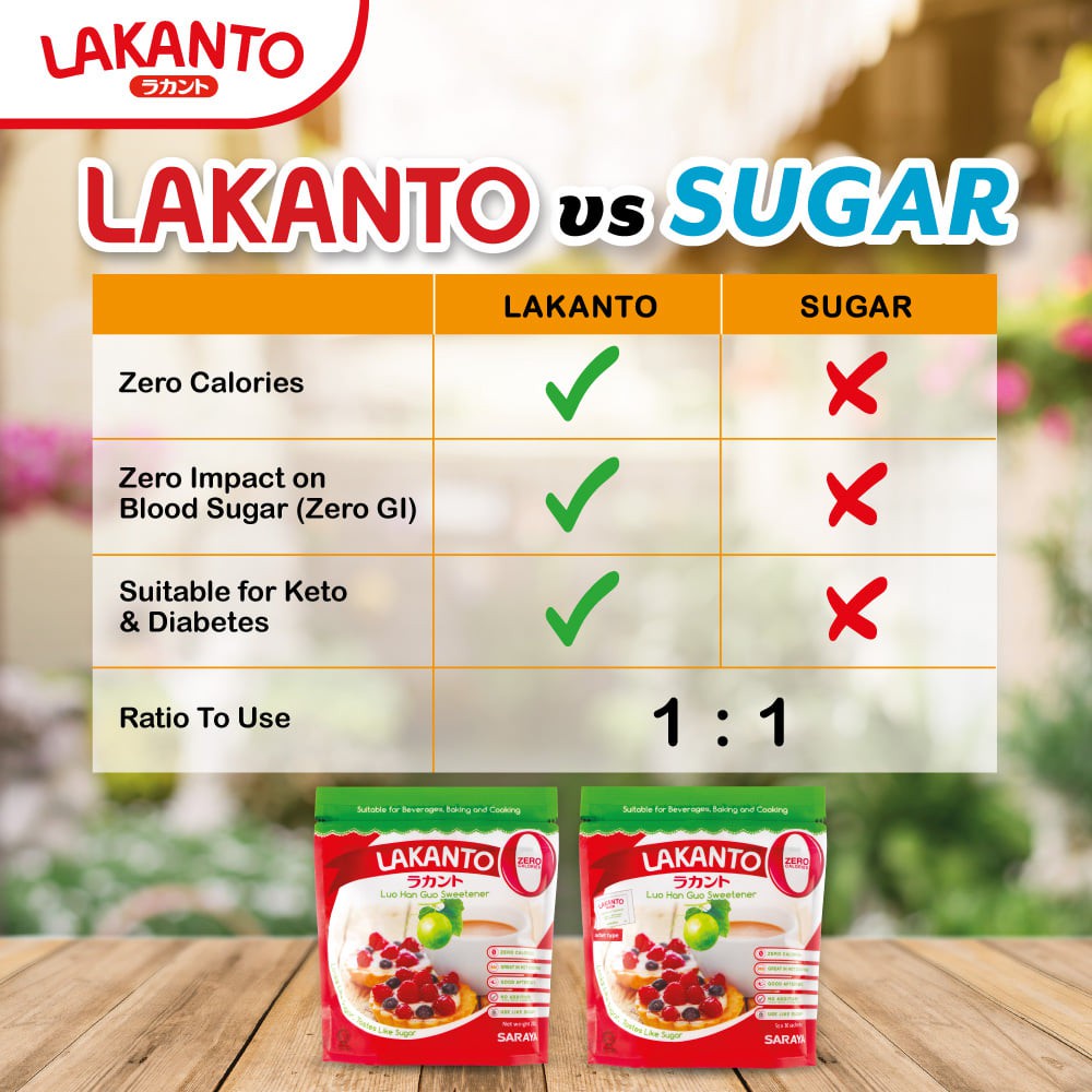 Lakanto vs Sugar