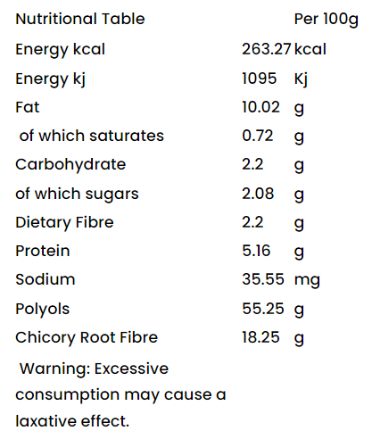 Almond Nougat – Zero                               Forest Fairies Sweet HALAL 60g                     低碳代糖 杏仁太妃糖 Nutrition Facts