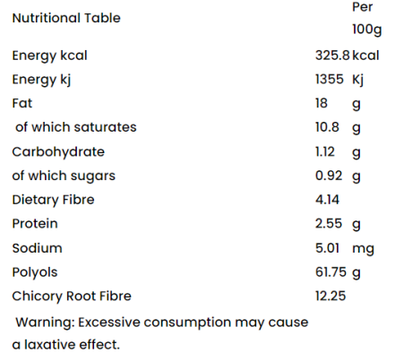 Chocolate Honeycomb – Zero              Forest Fairies Sweet Company Halal Nutrition Facts